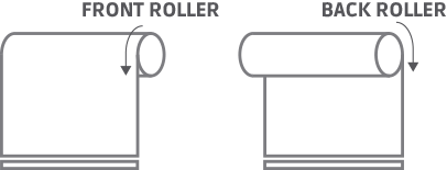 back-or-front-roller-diagram-updated